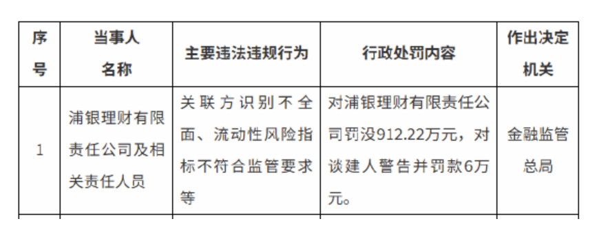 20260924190002974 - 投资理财 资产配置 基金投资 财富增值 理财规划
