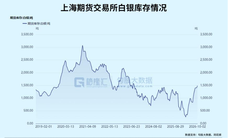 企业微信截图_1791197594413.png