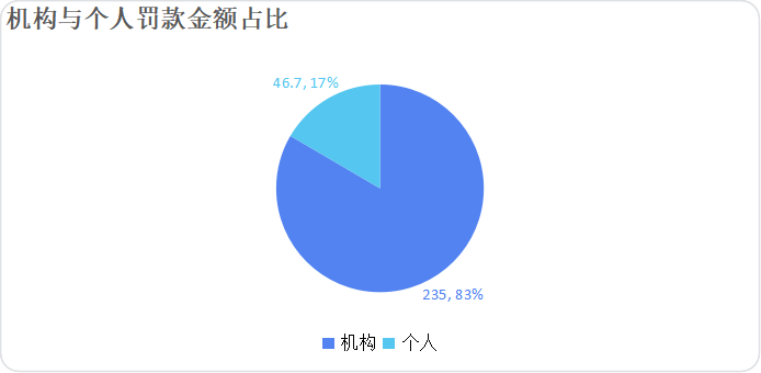 20261008200153540 - 财经资讯 财富管理 投资理财 商业洞察 财富资讯网