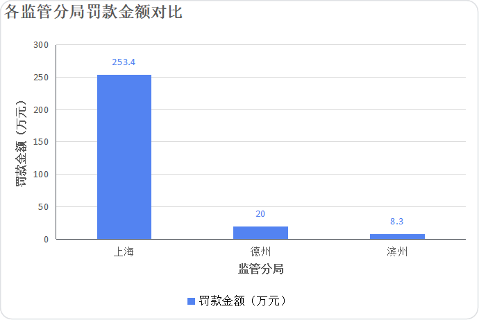 20261008200156915 - 财经资讯 财富管理 投资理财 商业洞察 财富资讯网