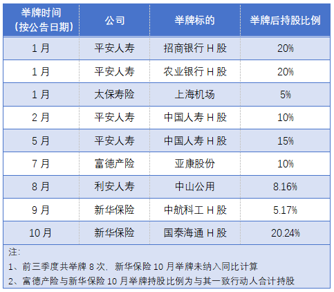 20261010170721750 - 保险规划 健康保障 养老规划 家庭保障 理赔指南