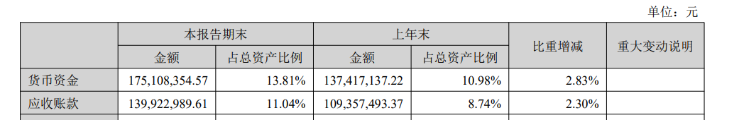 20261013181800063 - 财经资讯 财富管理 投资理财 商业洞察 财富资讯网