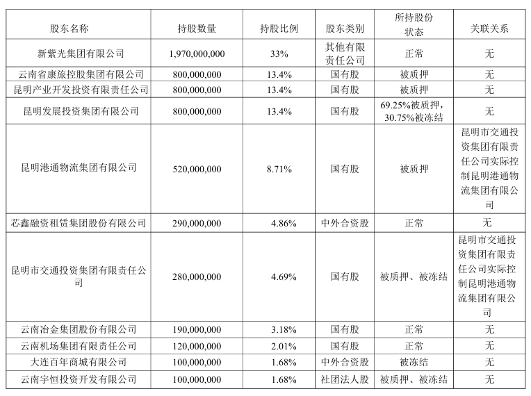 20261015174920816 - 保险规划 健康保障 养老规划 家庭保障 理赔指南