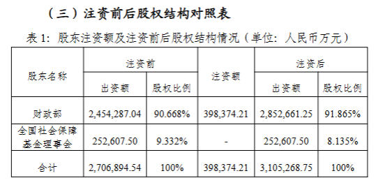 20261016183134927 - 财经资讯 财富管理 投资理财 商业洞察 财富资讯网