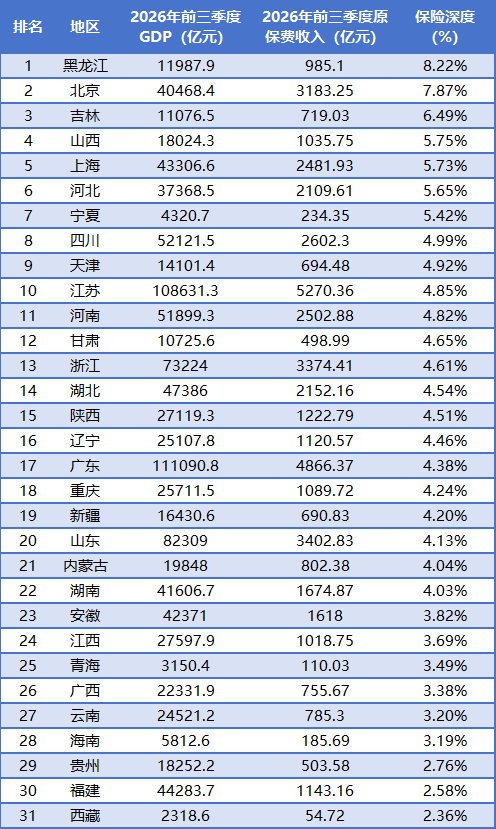 20261028181844141 - 保险规划 健康保障 养老规划 家庭保障 理赔指南