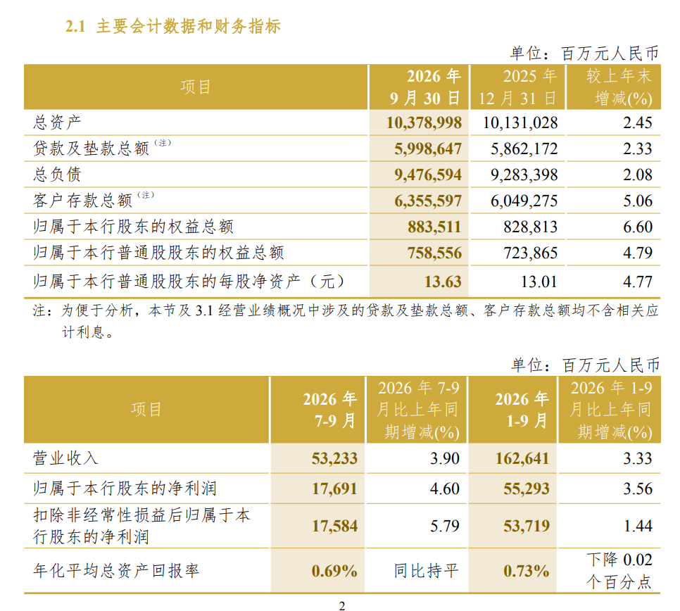 20261029225037978 - 财经资讯 财富管理 投资理财 商业洞察 财富资讯网